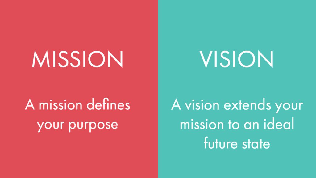 Mission And Vision Meaning In School